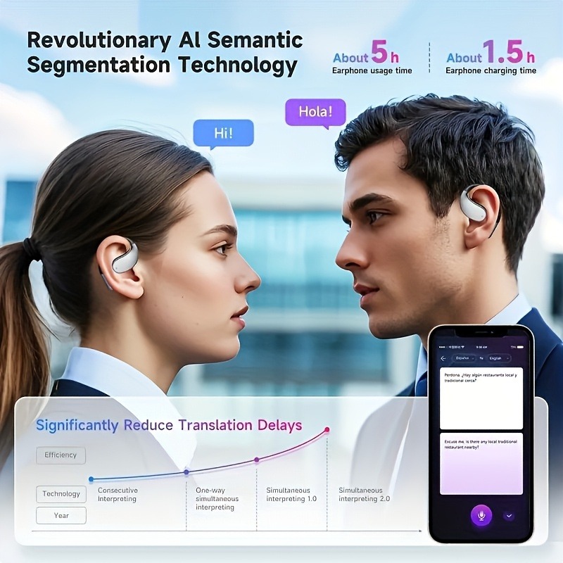 AI Bluetooth 5.4 earphones，144 - Sports Earphone Hook ulasan dan harga