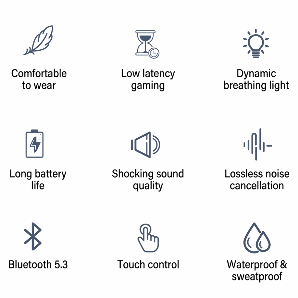 Stereo Sound Wireless Single E - Sports Earphone Hook ulasan dan harga