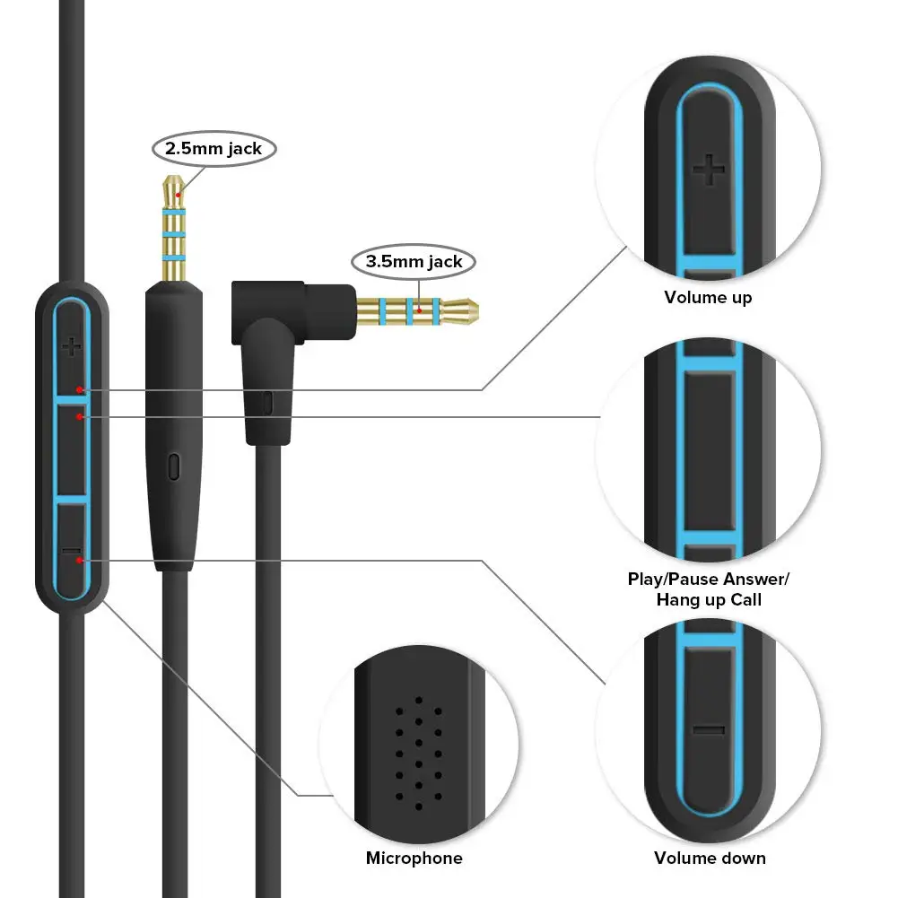 2.5mm to 3.5mm Audio Cable For - Wired Earphone Mic ulasan dan harga